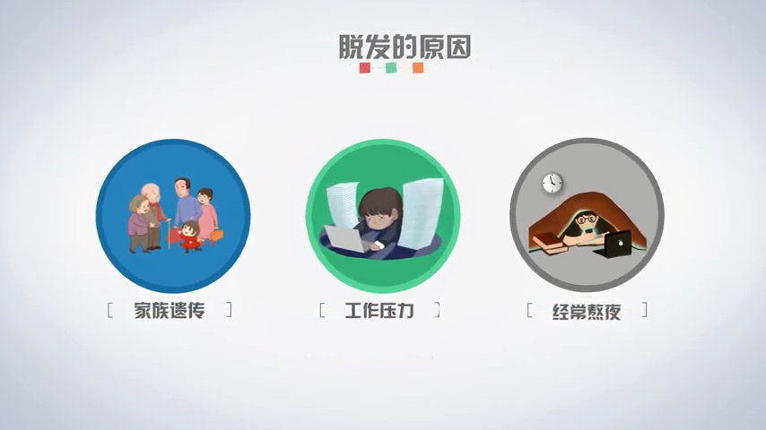 女性脱发原因以及解决办法